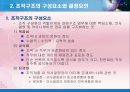 [경영학원론] 조직화 (Organizing) - 조직의 의의와 중요성, 조직구조의 구성요소와 결정요인, 조직의 형태, 조직 내 권한관계, 기업문화.PPT자료 7페이지