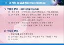 [경영학원론] 조직화 (Organizing) - 조직의 의의와 중요성, 조직구조의 구성요소와 결정요인, 조직의 형태, 조직 내 권한관계, 기업문화.PPT자료 8페이지