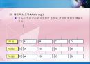 [경영학원론] 조직화 (Organizing) - 조직의 의의와 중요성, 조직구조의 구성요소와 결정요인, 조직의 형태, 조직 내 권한관계, 기업문화.PPT자료 14페이지
