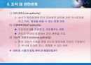 [경영학원론] 조직화 (Organizing) - 조직의 의의와 중요성, 조직구조의 구성요소와 결정요인, 조직의 형태, 조직 내 권한관계, 기업문화.PPT자료 16페이지