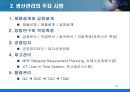 [경영학원론] 기능별 경영관리 - 마케팅관리, 생산관리, 인적자원관리, 재무관리 13페이지