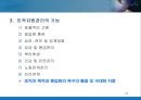 [경영학원론] 기능별 경영관리 - 마케팅관리, 생산관리, 인적자원관리, 재무관리 16페이지