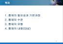 [경영학원론] 통제(Controlling) - 통제의 필요성과 기본과정, 통제의 수준, 통제의 유형, 통제의 내용(대상) 2페이지
