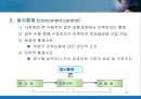 [경영학원론] 통제(Controlling) - 통제의 필요성과 기본과정, 통제의 수준, 통제의 유형, 통제의 내용(대상) 10페이지
