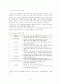 블루투스를 이용한 스마트 도어락 15페이지