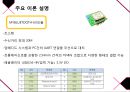 블루투스를 이용한 스마트 도어락 12페이지