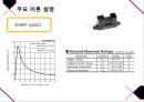 블루투스를 이용한 스마트 도어락 14페이지