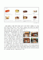  프랜차이즈 경영전략 비교분석 및 개선방안 제안 - 프랜차이즈 시스템 기본개념, 모델 분석 13페이지