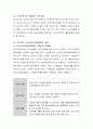 고령화에 따른 사회문제를 제시하고 그에 따른 대처방안을 모색하시오. 5페이지