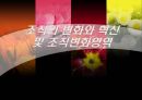 조직의 변화와 혁신 및 조직변화영역 (조직변화 유발요인, 조직변화 영역, 경영자의 역할, 조직변화 과정, 혁신을 통한 조직변화).PPT자료 1페이지