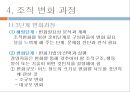 조직의 변화와 혁신 및 조직변화영역 (조직변화 유발요인, 조직변화 영역, 경영자의 역할, 조직변화 과정, 혁신을 통한 조직변화).PPT자료 10페이지