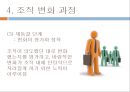 조직의 변화와 혁신 및 조직변화영역 (조직변화 유발요인, 조직변화 영역, 경영자의 역할, 조직변화 과정, 혁신을 통한 조직변화).PPT자료 12페이지