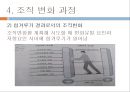 조직의 변화와 혁신 및 조직변화영역 (조직변화 유발요인, 조직변화 영역, 경영자의 역할, 조직변화 과정, 혁신을 통한 조직변화).PPT자료 13페이지