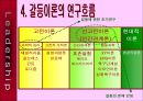 개인적 갈등과 해소방안 (갈등의 정의, 갈등의 조건, 갈등의 모형, 갈등이론의 연구흐름, 개인적 갈등, 개인적 갈등 해소방안).PPT자료 8페이지