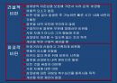 개인적 갈등과 해소방안 (갈등의 정의, 갈등의 조건, 갈등의 모형, 갈등이론의 연구흐름, 개인적 갈등, 개인적 갈등 해소방안).PPT자료 19페이지