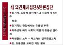 개인적 갈등과 해소방안 (갈등의 정의, 갈등의 조건, 갈등의 모형, 갈등이론의 연구흐름, 개인적 갈등, 개인적 갈등 해소방안).PPT자료 29페이지