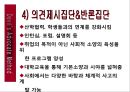 개인적 갈등과 해소방안 (갈등의 정의, 갈등의 조건, 갈등의 모형, 갈등이론의 연구흐름, 개인적 갈등, 개인적 갈등 해소방안).PPT자료 30페이지