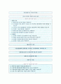 (국제경영전략) 해외시장 진입전략 및 확장전략 3페이지