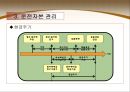 [경영학의 이해] 재무관리 - 재무관리의 개념과 목표, 운전자본 관리, 자본조달, 가치평가, 재무제표, 재무비율 분석.PPT자료 6페이지