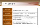 [경영학의 이해] 조직구조의 설계와 변화 - 조직설계와 조직구조, 일의 분할과 조직설계, 기계적 조직과 유기적 조직, 조직의 변화와 변화과정 등.PPT자료 6페이지