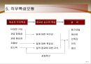 [경영학의 이해] 조직구조의 설계와 변화 - 조직설계와 조직구조, 일의 분할과 조직설계, 기계적 조직과 유기적 조직, 조직의 변화와 변화과정 등.PPT자료 7페이지