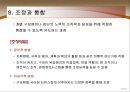 [경영학의 이해] 조직구조의 설계와 변화 - 조직설계와 조직구조, 일의 분할과 조직설계, 기계적 조직과 유기적 조직, 조직의 변화와 변화과정 등.PPT자료 10페이지