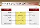 [경영학의 이해] 조직구조의 설계와 변화 - 조직설계와 조직구조, 일의 분할과 조직설계, 기계적 조직과 유기적 조직, 조직의 변화와 변화과정 등.PPT자료 11페이지