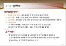 [경영학의 이해] 조직구조의 설계와 변화 - 조직설계와 조직구조, 일의 분할과 조직설계, 기계적 조직과 유기적 조직, 조직의 변화와 변화과정 등.PPT자료 13페이지