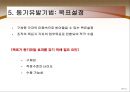 [경영학의 이해] 동기유발과 의사소통 - 동기유발의 개념과 요인 및 과정, 동기유발기법, 의사소통의 개념과 기능 및 유형, 의사소통의 효과를 높이는 방법.PPT자료 13페이지