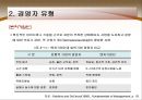 [경영학의 이해] 경영자 윤리 - 경영자의 개념과 유형, 기업의 사회적 책임범위, 사회반응적 경영, 경영자와 조직 구성원의 윤리의식, 윤리적 행동을 위한 대책.PPT자료 4페이지