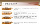 [경영학의 이해] 경영자 윤리 - 경영자의 개념과 유형, 기업의 사회적 책임범위, 사회반응적 경영, 경영자와 조직 구성원의 윤리의식, 윤리적 행동을 위한 대책.PPT자료 10페이지