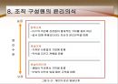 [경영학의 이해] 경영자 윤리 - 경영자의 개념과 유형, 기업의 사회적 책임범위, 사회반응적 경영, 경영자와 조직 구성원의 윤리의식, 윤리적 행동을 위한 대책.PPT자료 11페이지