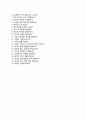 (캘리스코자기소개서 + 면접기출문제) 캘리스코(사보텐) 자기소개서 합격예문 [캘리스코자소서매니저트레이너지원동기첨삭항목] 4페이지