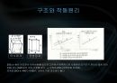  산소센서 발표자료ppt 4페이지