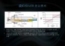  산소센서 발표자료ppt 10페이지