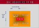 개인간 갈등관리와 집단간 갈등관리 4페이지