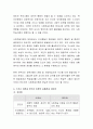 행동주의 이론에서는 학습을 자극에 대한 반응의 관계로 보고 있으며, 대표적인 이론인 스키너(Skinner)의 조작적 조건형성 이론, 반두라(Bandura)의 사회인지 학습이론 등의 공통점과 차이점을 비교 분석 5페이지