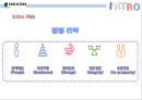 넥슨(Nexon) 기업분석 & 중국시장 진출 분석, 해외진출 성공분석.pptx 14페이지