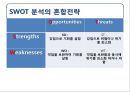 넥슨(Nexon) 기업분석 & 중국시장 진출 분석, 해외진출 성공분석.pptx 26페이지