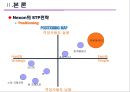 넥슨(Nexon) 기업분석 & 중국시장 진출 분석, 해외진출 성공분석.pptx 42페이지