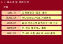 딤채 마케팅 (DIMCHAE MARKETING) (기업 및 제품소개, 외부환경 분석, SWOT 분석, STP 분석, 4P 분석, 성공요인 및 향후방향).pptx 4페이지