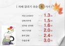  치매조기검진과 노인장기요양보험 활용 위한 치매예방 강의자료.pptx 8페이지
