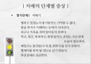  치매조기검진과 노인장기요양보험 활용 위한 치매예방 강의자료.pptx 16페이지