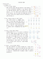 유전자의 세계 1페이지