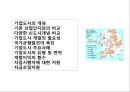 기업도시 정책과 세계 유명 기업도시 사례 2페이지