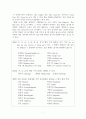 국어의 로마자 표기법 7페이지