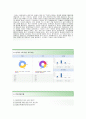 [파리크라상-영업관리합격자기소개서]파리크라상자소서+[면접기출문제]_파리크라상공채자기소개서_파리크라상채용자소서_SPC그룹자기소개서_SPC그룹자소서 3페이지