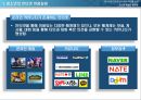 프리젠테이션 전략 및 기획_청소년의 인터넷 윤리의식 개선을 위한 인터넷 예절의 필요성.ppt 4페이지