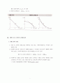 국제세미나 7페이지
