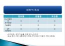 간척지의 농경지 활용 방안 11페이지